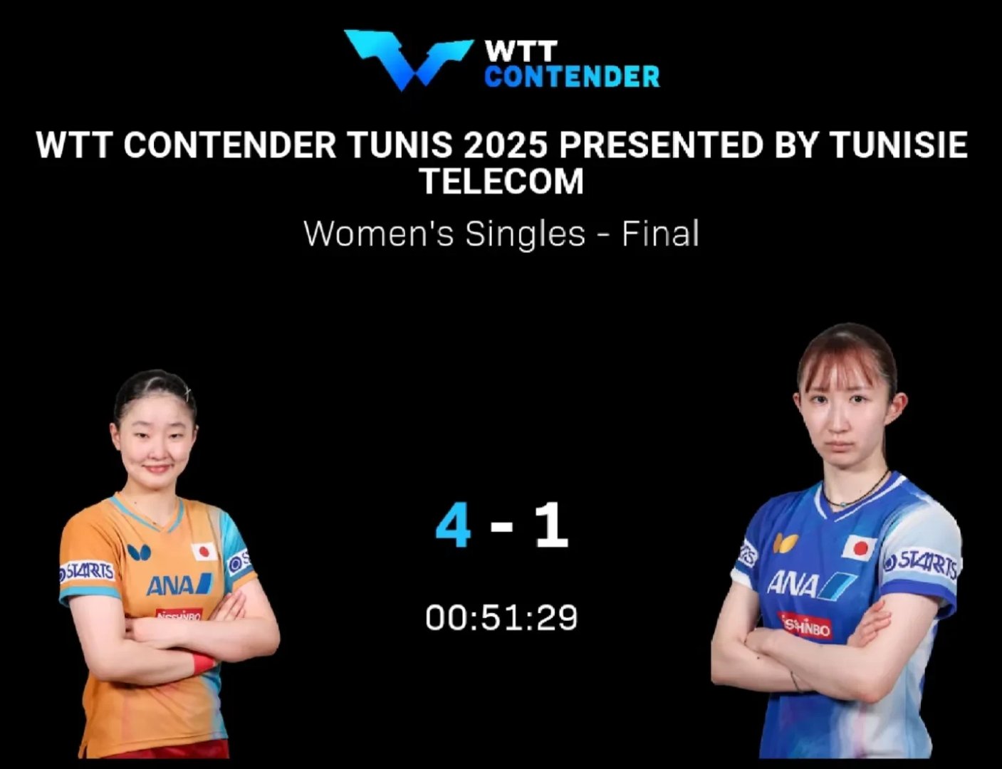 2025女排欧冠决赛结果