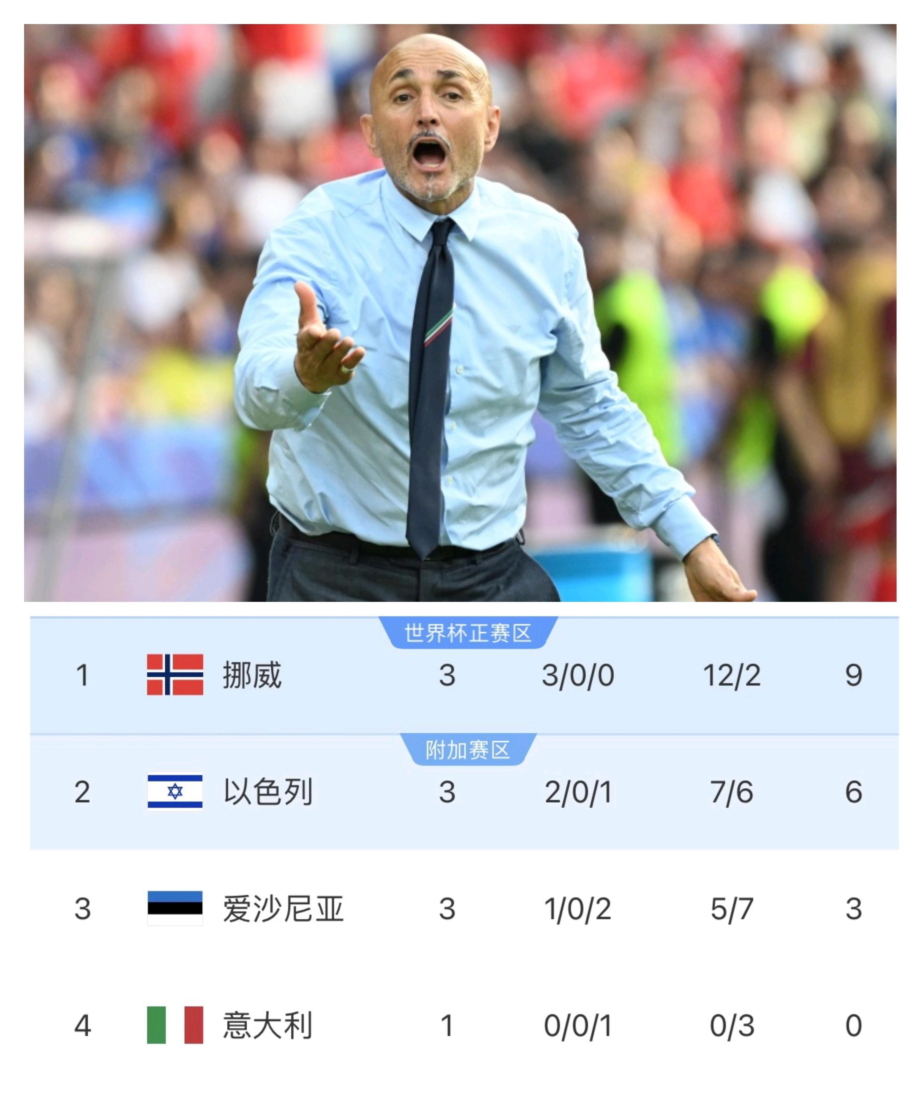 包含国际比赛日意大利杯焦点战，密尔沃基雄鹿迎来里程碑，引发热议，赛程密集仍需轮换的词条