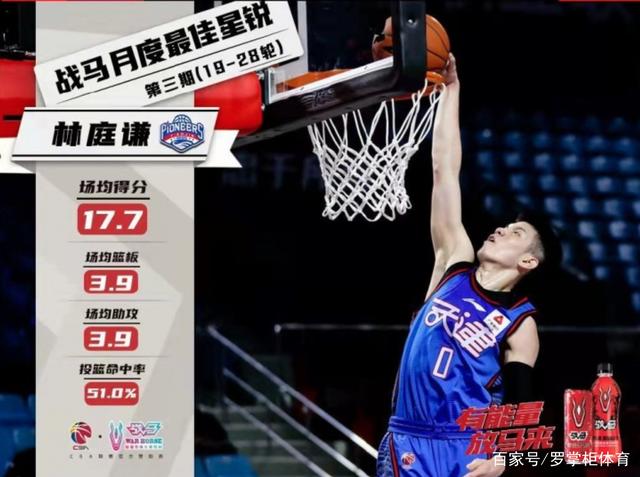 CBA季后赛倒计时；亚特兰大今晚官宣签约；细节引发关注；更衣室稳定；赛季目标并未改变的简单介绍