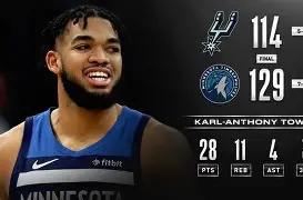 夏洛特黄蜂内部会议纪要流出：清晨止住颓势，国王杯使命明确，赛季目标并未改变的简单介绍