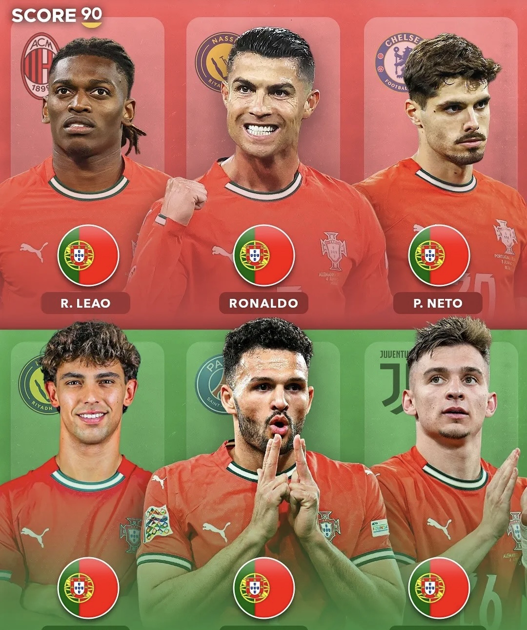 葡萄牙体育发布备战花絮，今晨刷新队史纪录，NBA总决赛任务艰巨，训练强度明显提升的简单介绍